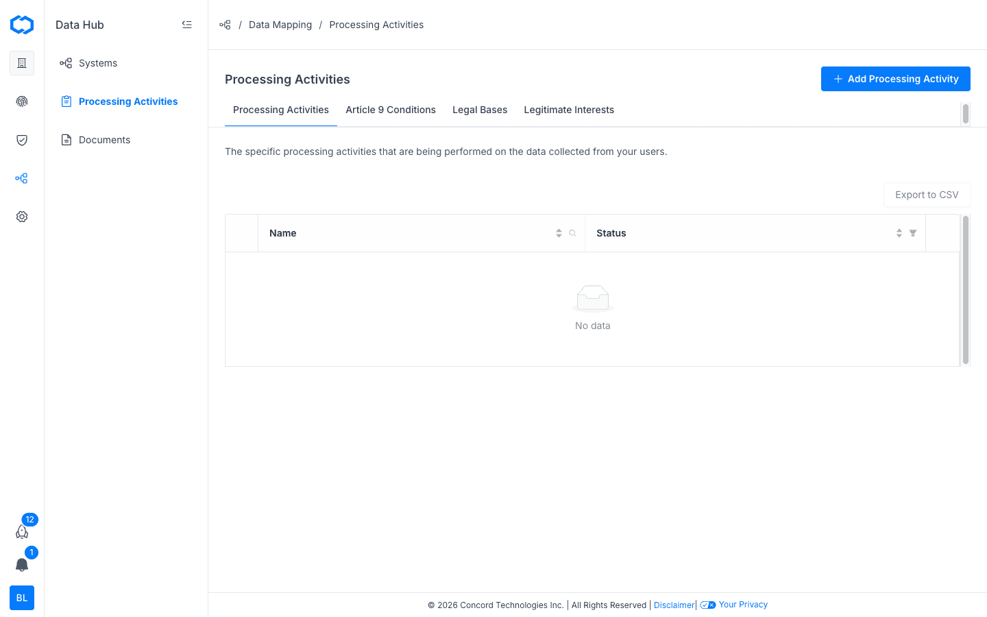 Processing Activities page