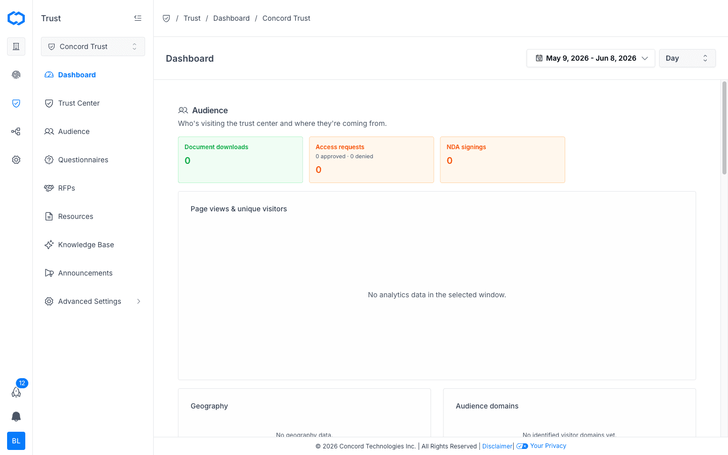 Trust Dashboard