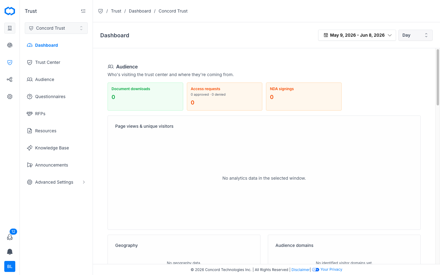 Trust Dashboard