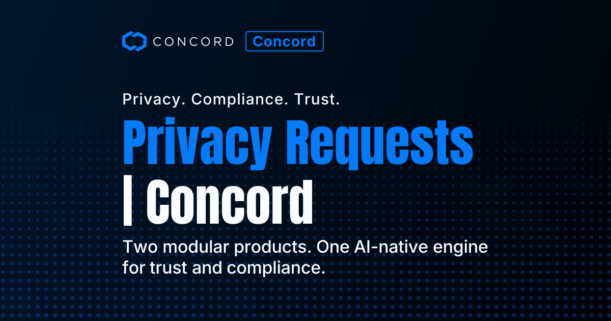 Privacy Requests | Concord